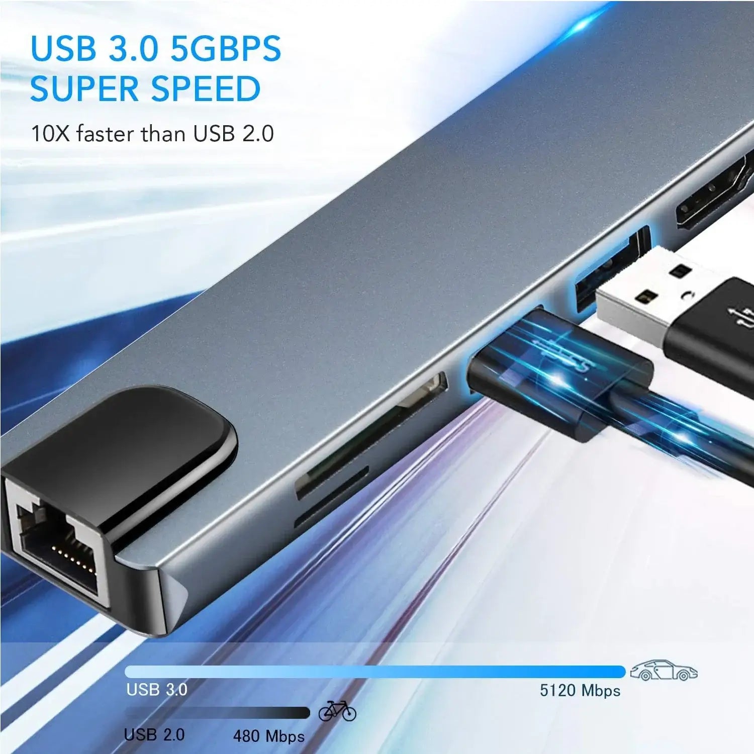 USB C 8in1 HUB,100MbpsRJ45,4K HDMI,USB3.0,USB2.0,100W PD,USB-C data port ,SD/TF, compatible with MacBook and other USB-C laptops